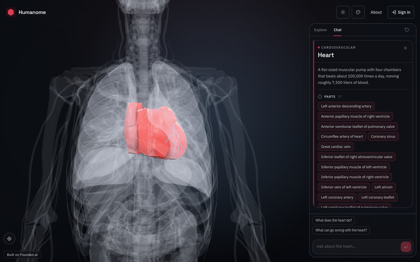 Humanome screenshot 2