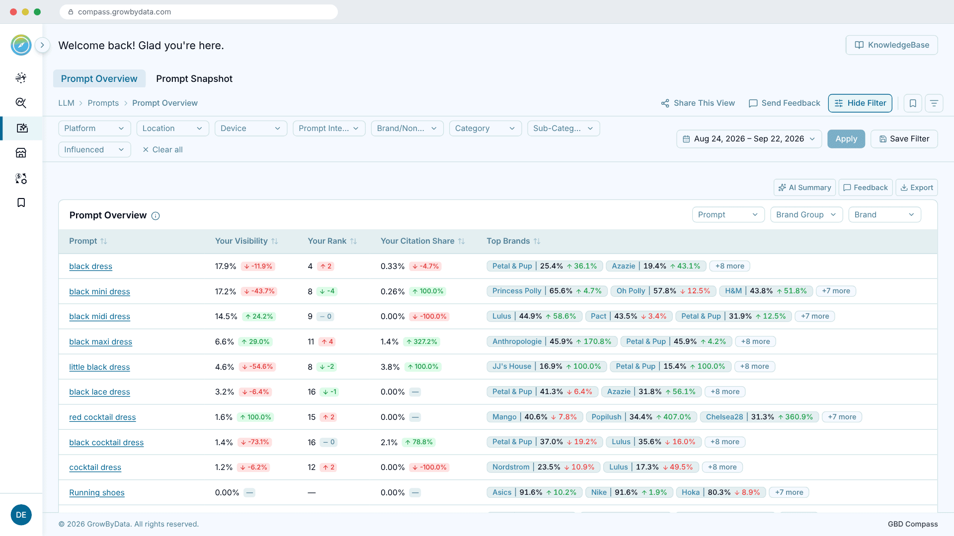 GBD Compass screenshot 2