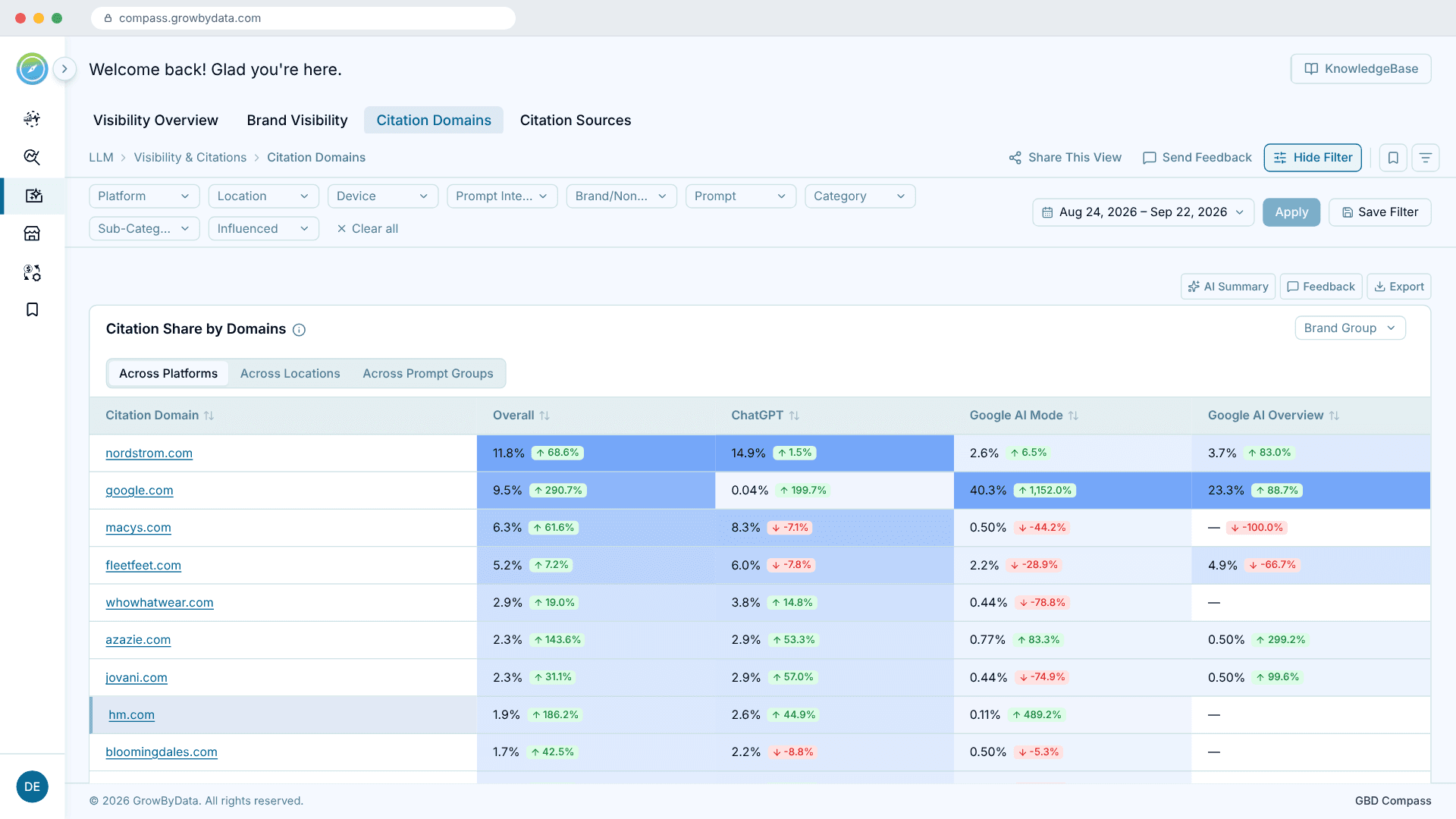 GBD Compass screenshot 3
