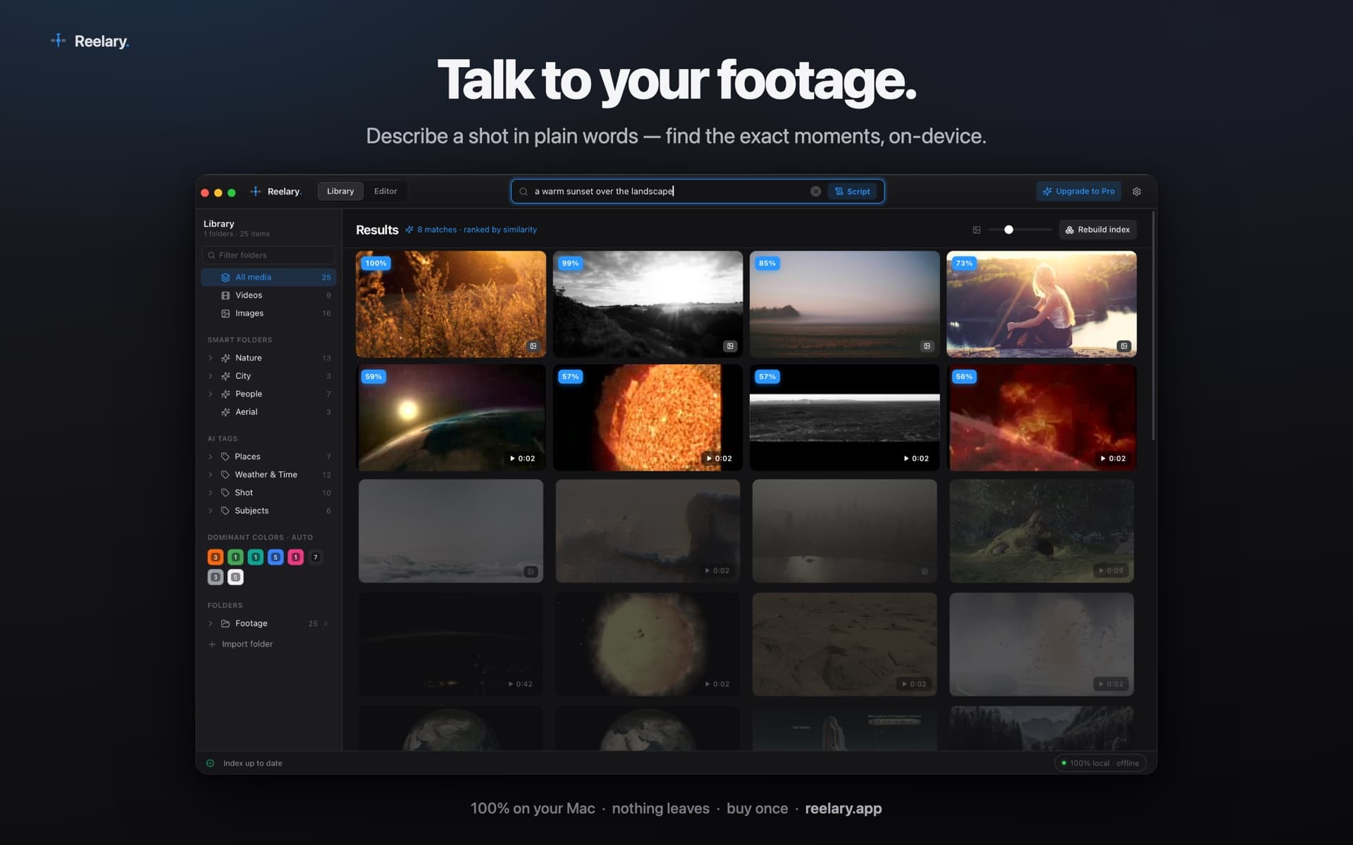 Reelary in use