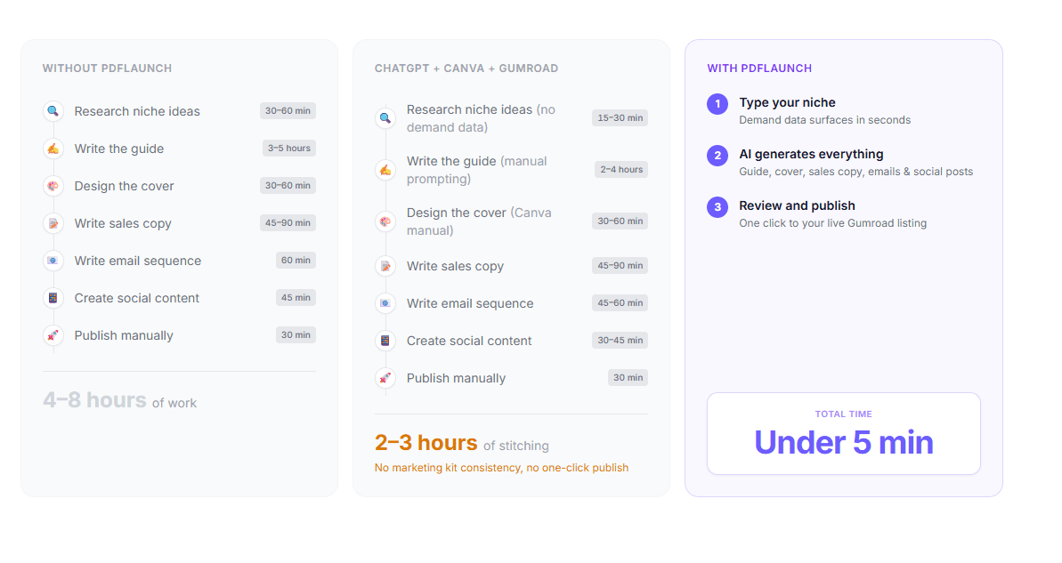 PDFLaunch screenshot 3