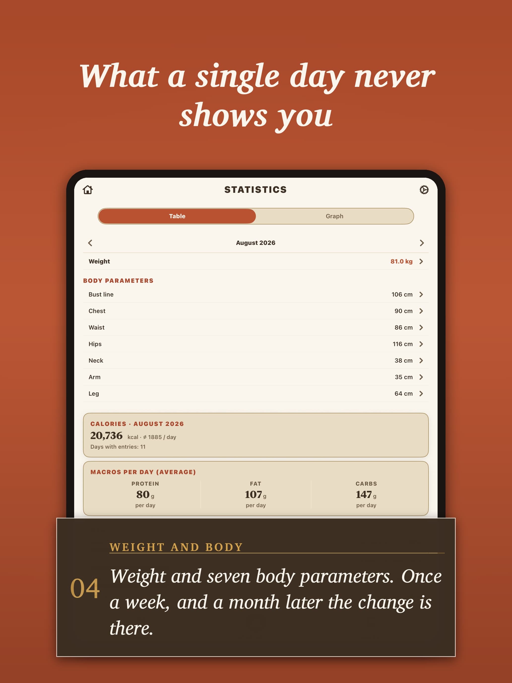SavorFit: Food Diary & Macros screenshot 4