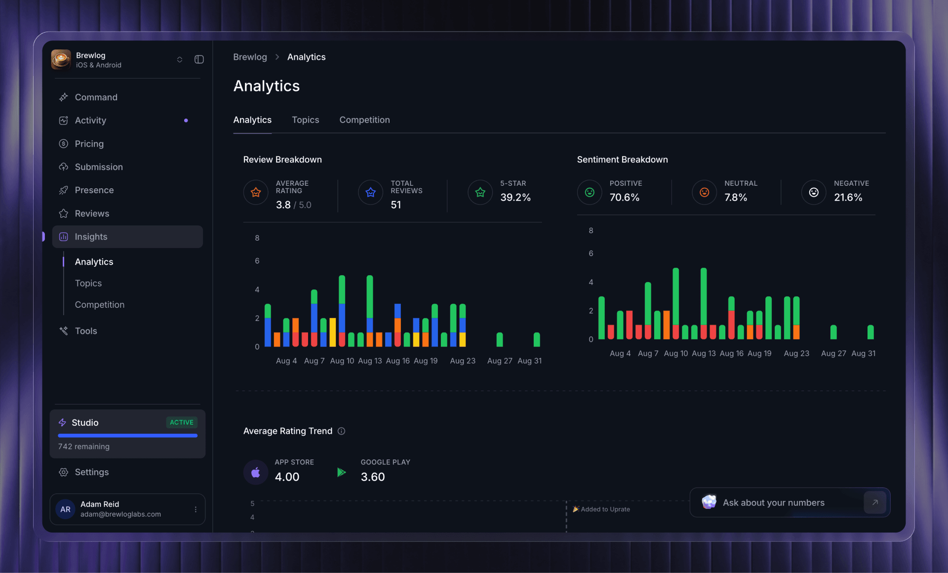 Uprate screenshot 2