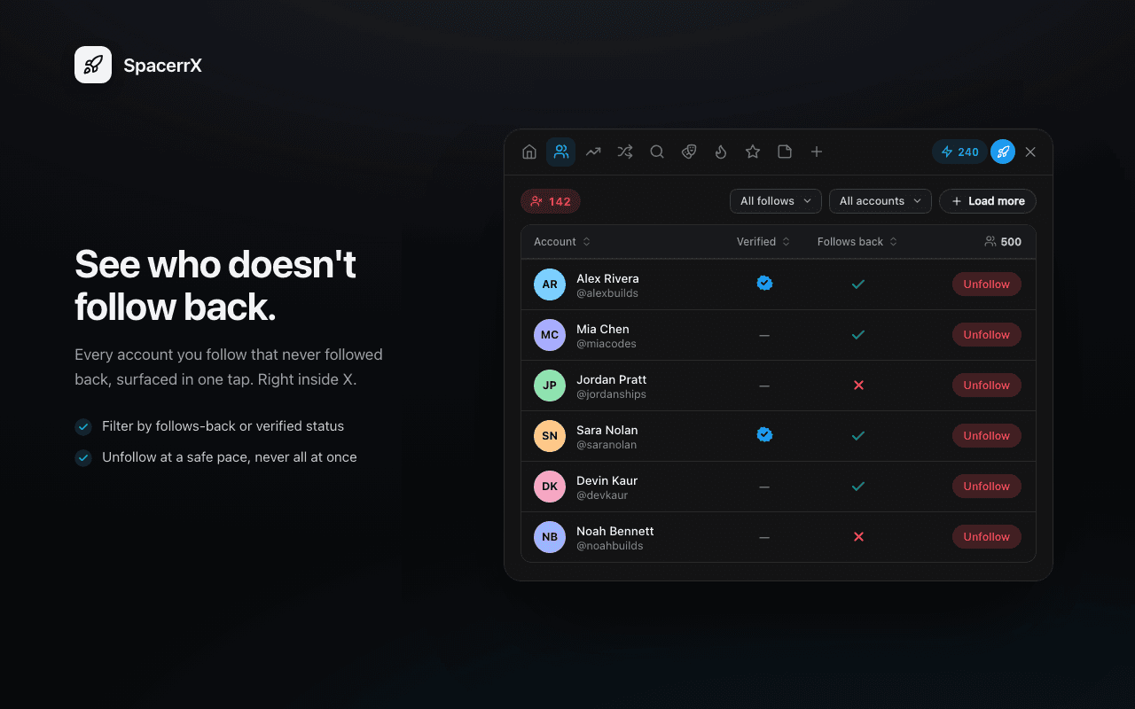 SpacerrX in use