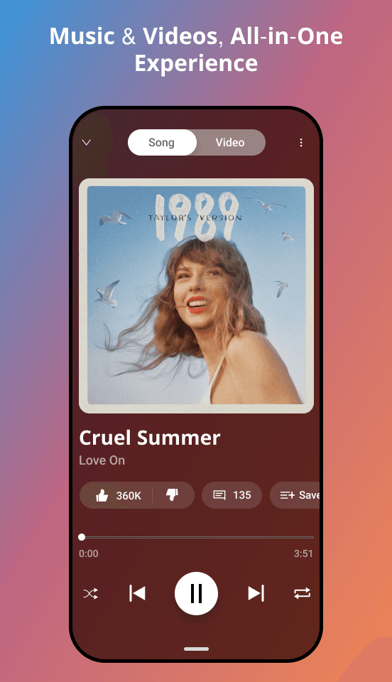 OpenMusic in use