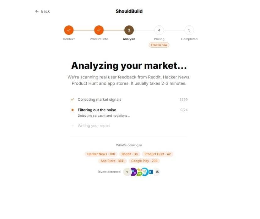 ShouldBuild screenshot 3