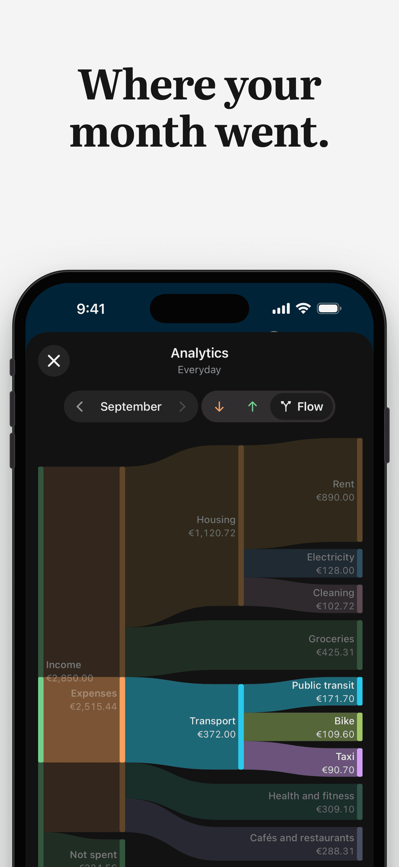 Topf screenshot 3