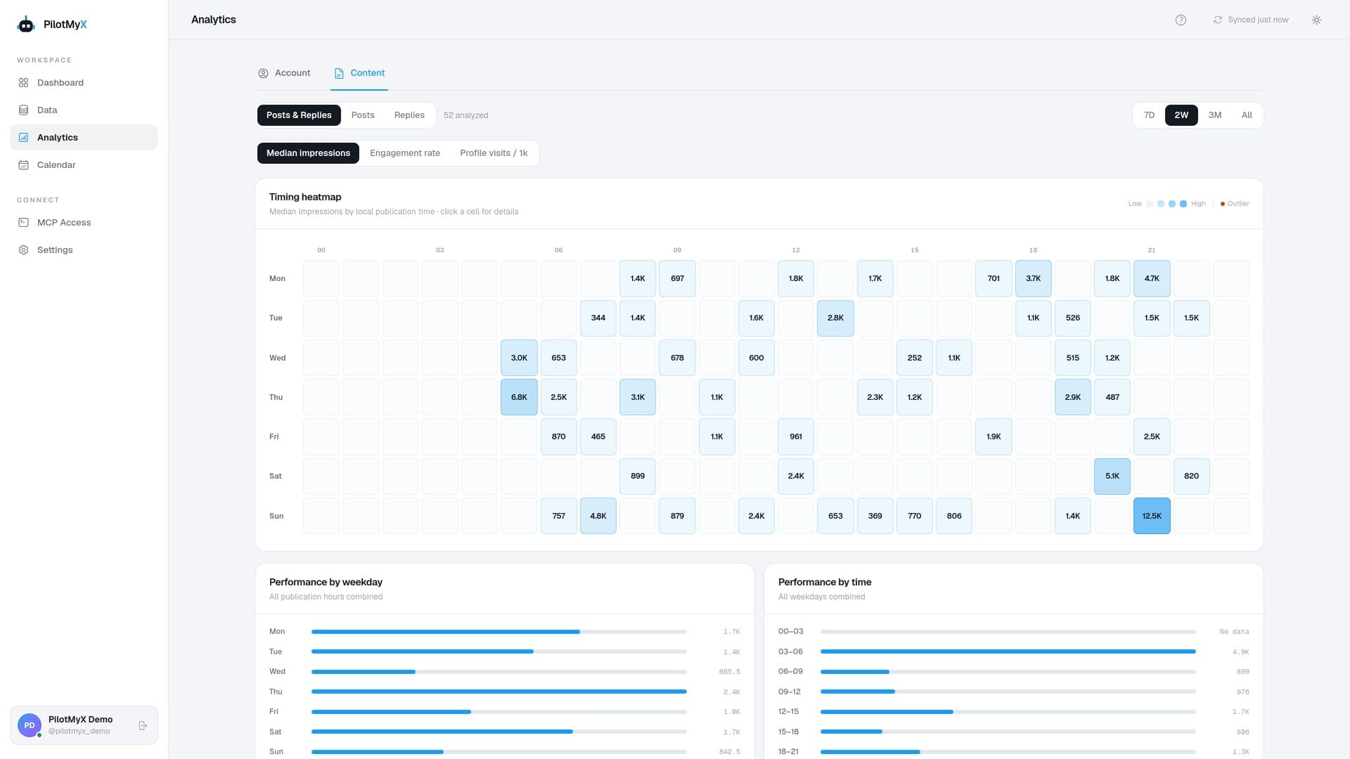 PilotMyX screenshot 2