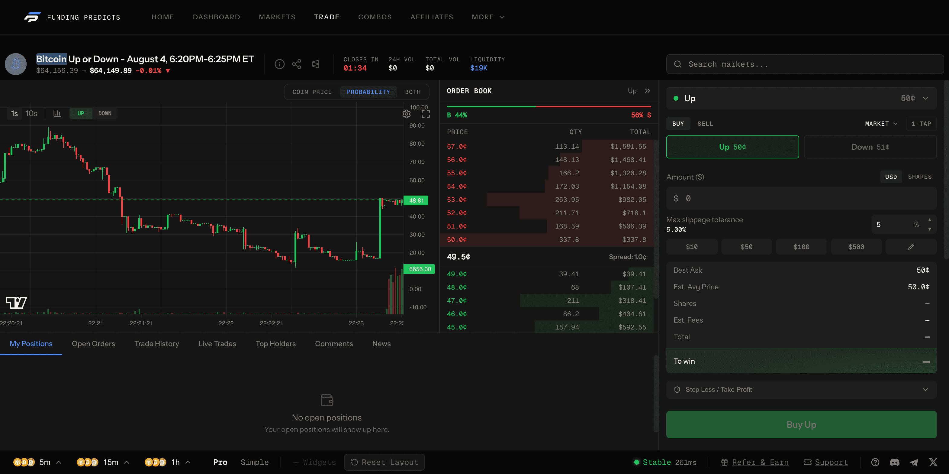 Funding Predicts screenshot 3