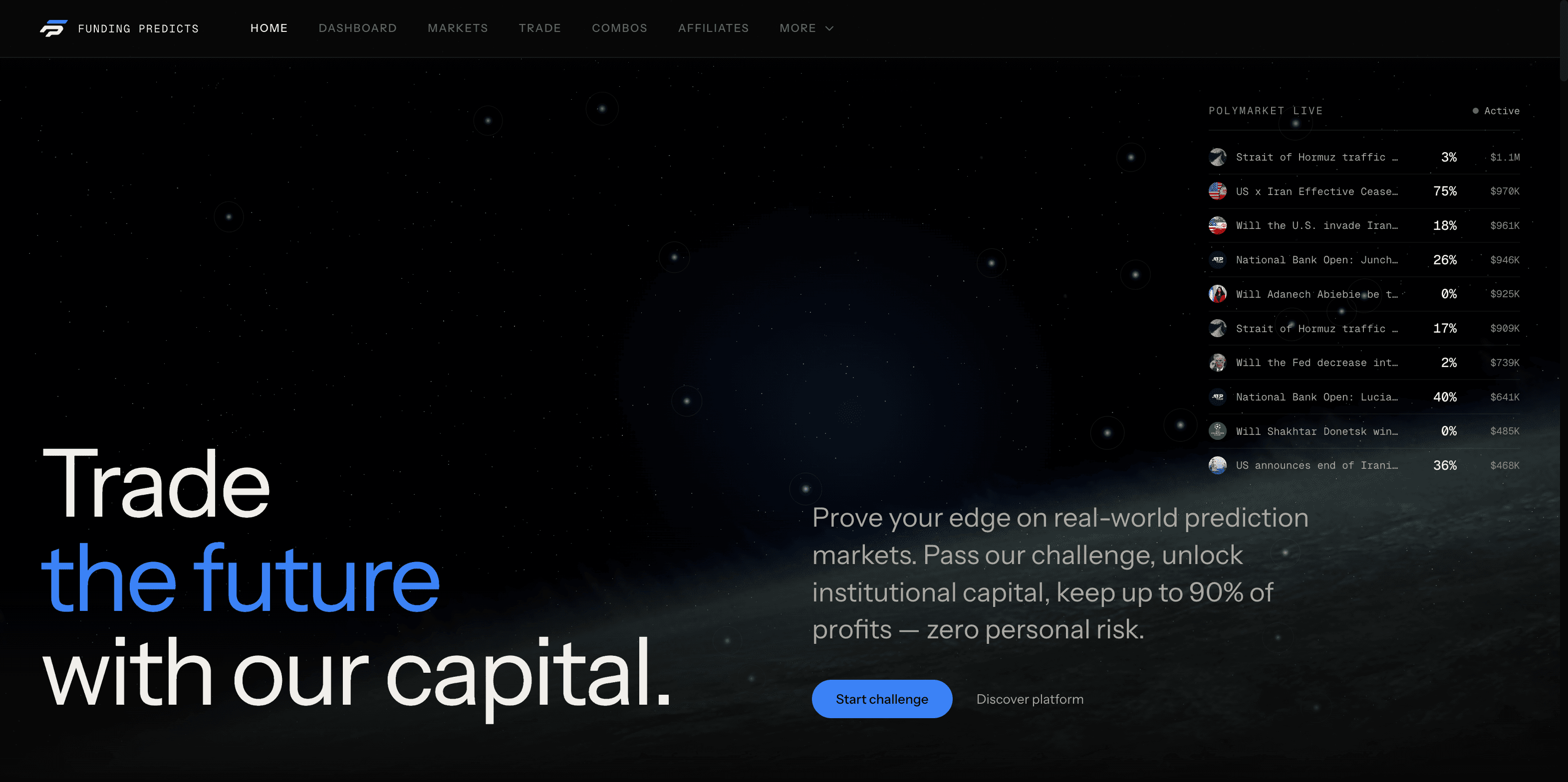Funding Predicts in use