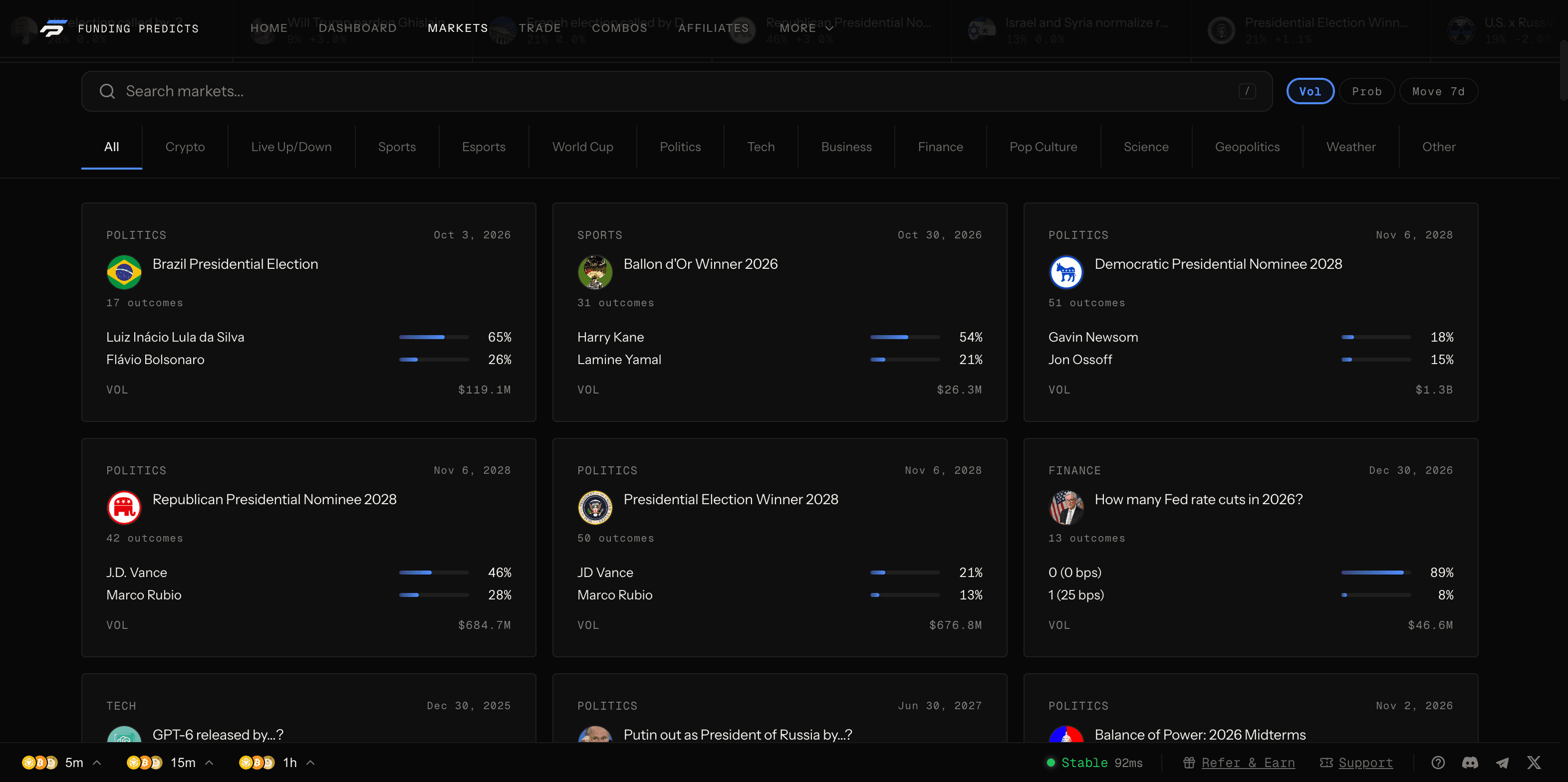 Funding Predicts screenshot 2