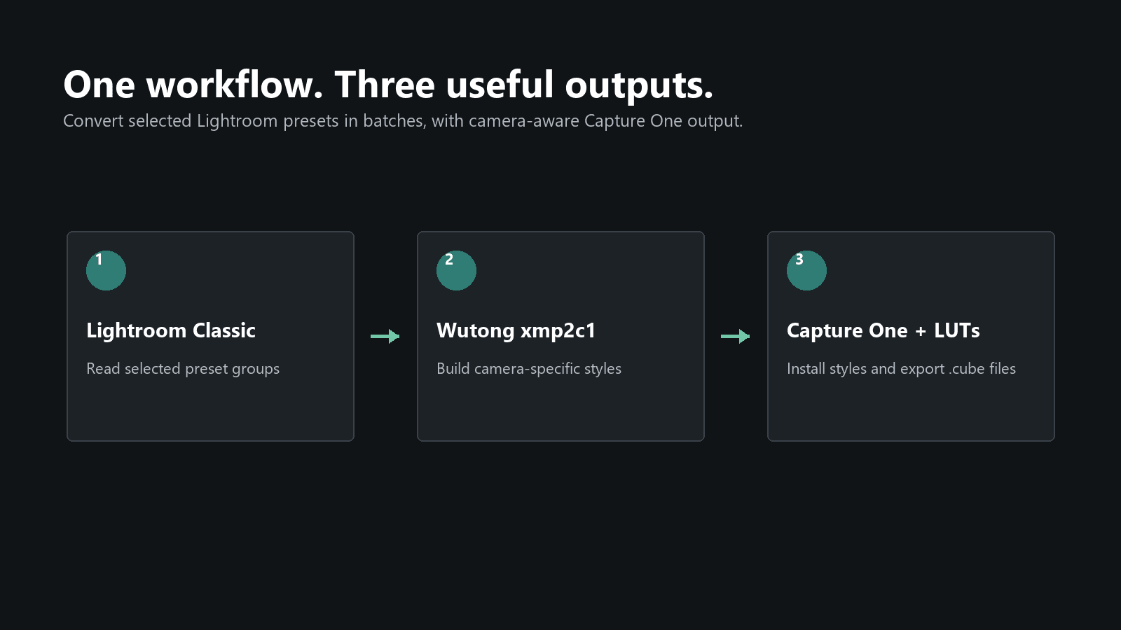 WUTONG xmp2c1 screenshot 2
