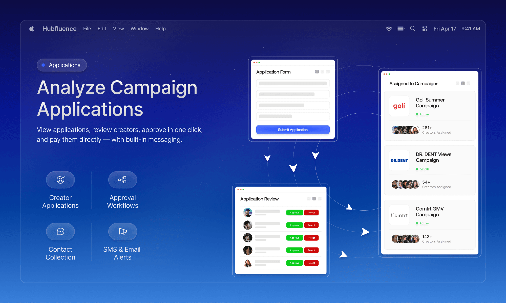 Hubfluence in use