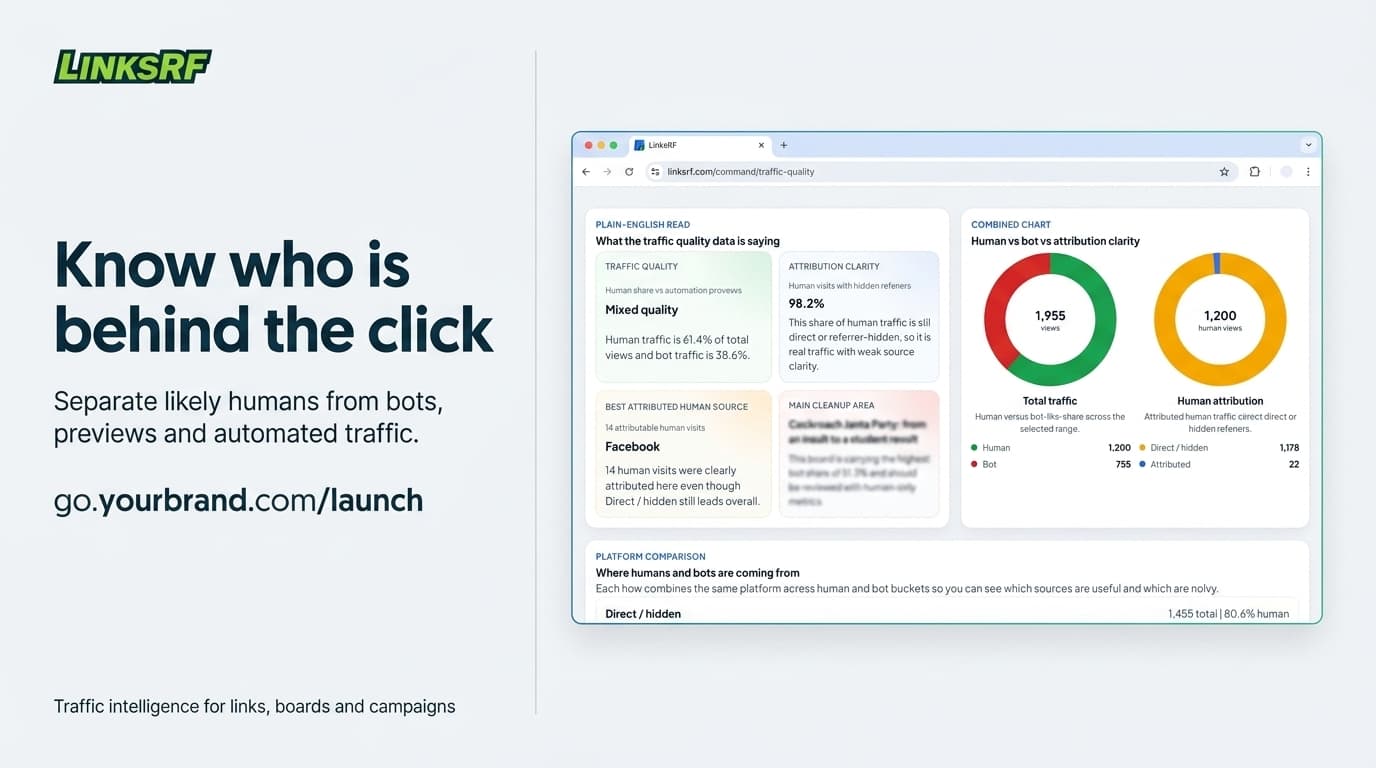 LinksRF screenshot 2