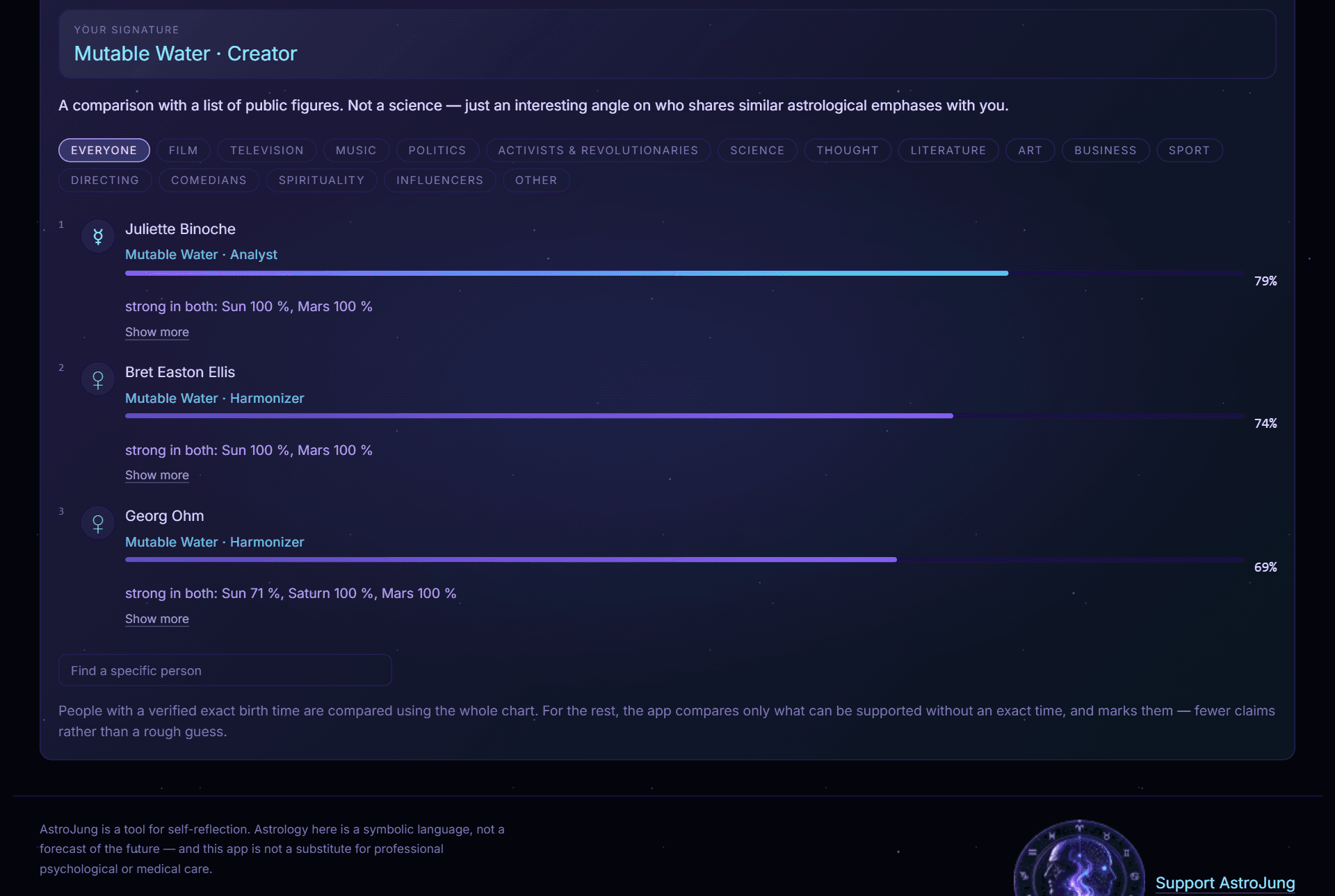 AstroJung screenshot 4