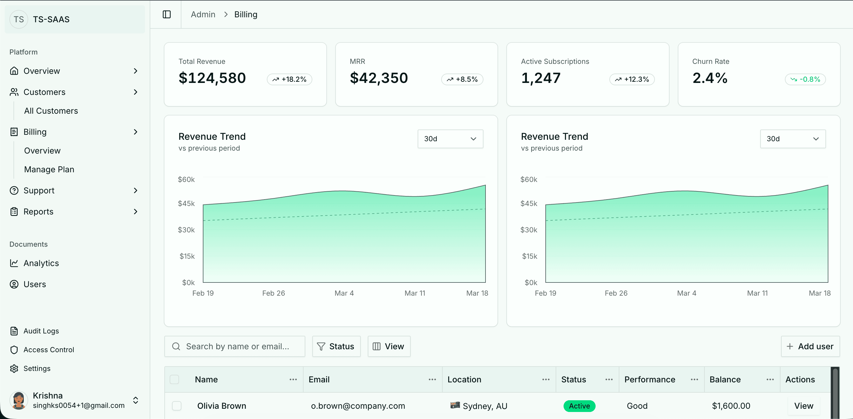 TS SAAS screenshot 3