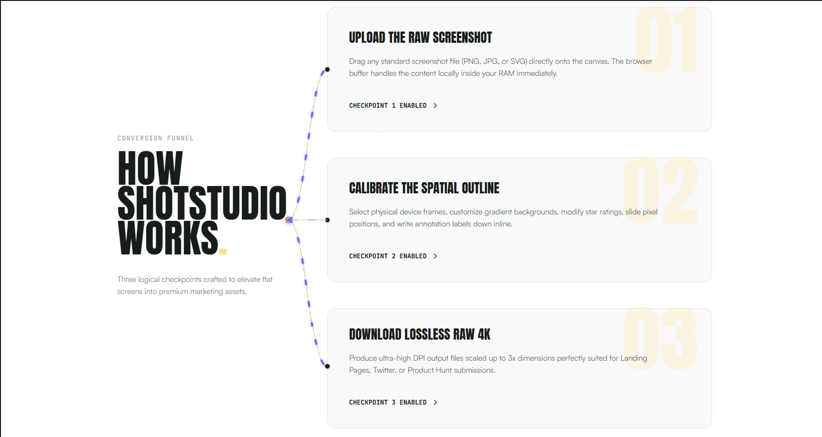 Shotstudio screenshot 2