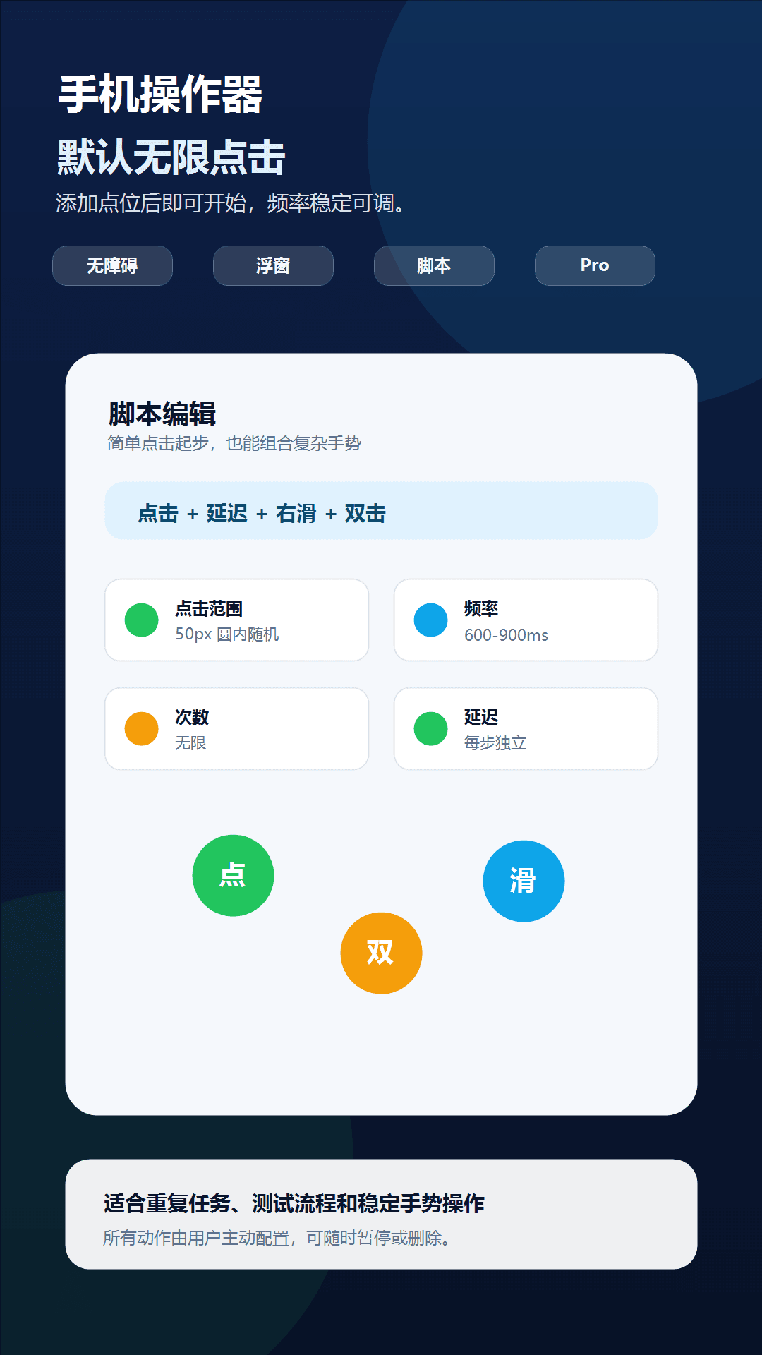 Phone Operator - Auto Clicker in use