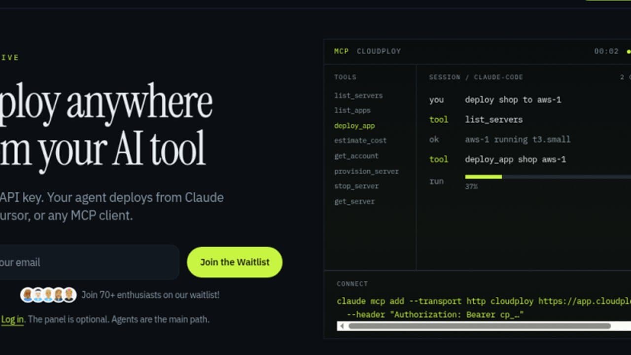 CloudPloy in use