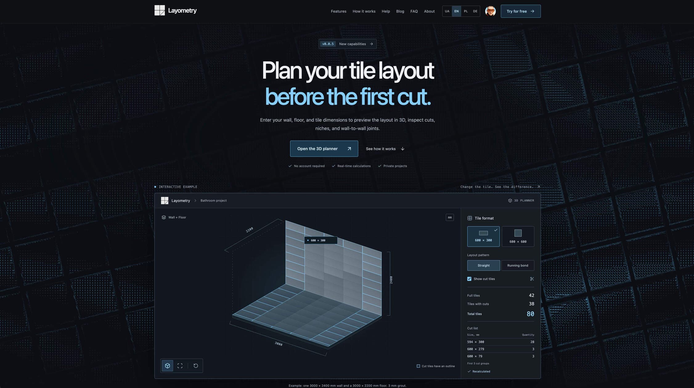 Layometry in use