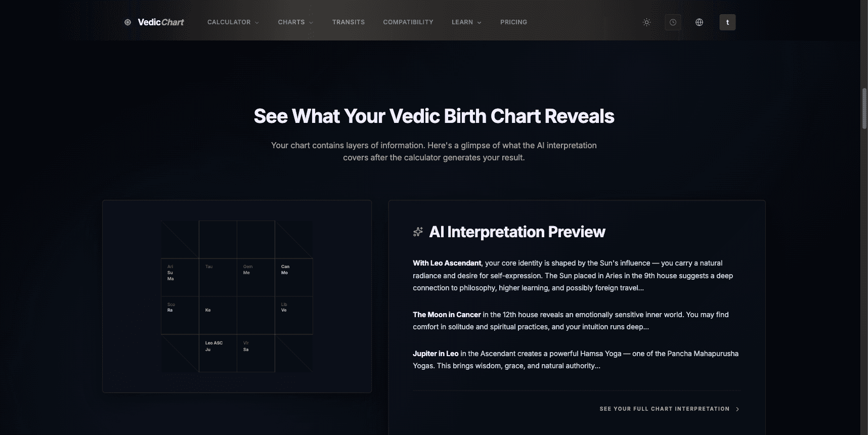 Vedic Astrology Chart in use