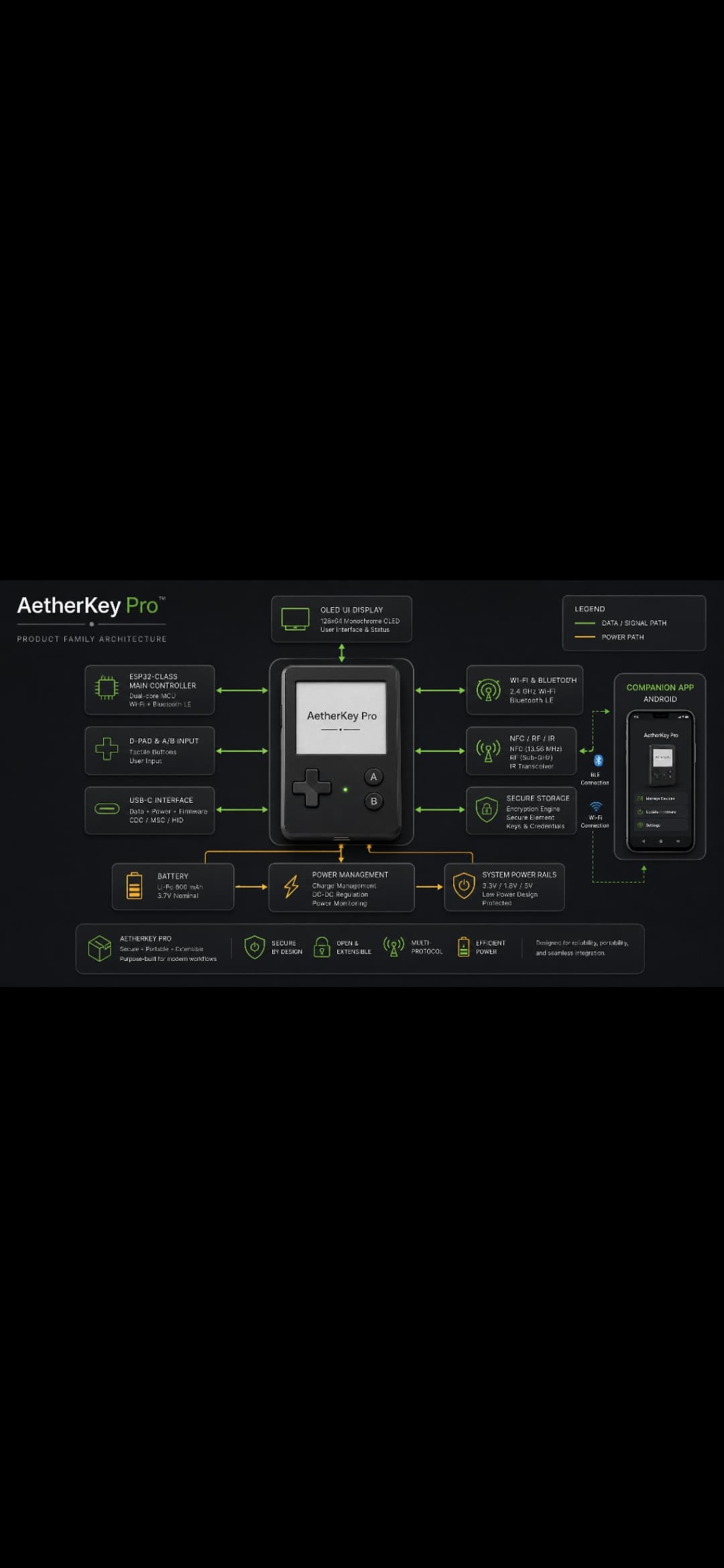 AetherKey screenshot 3