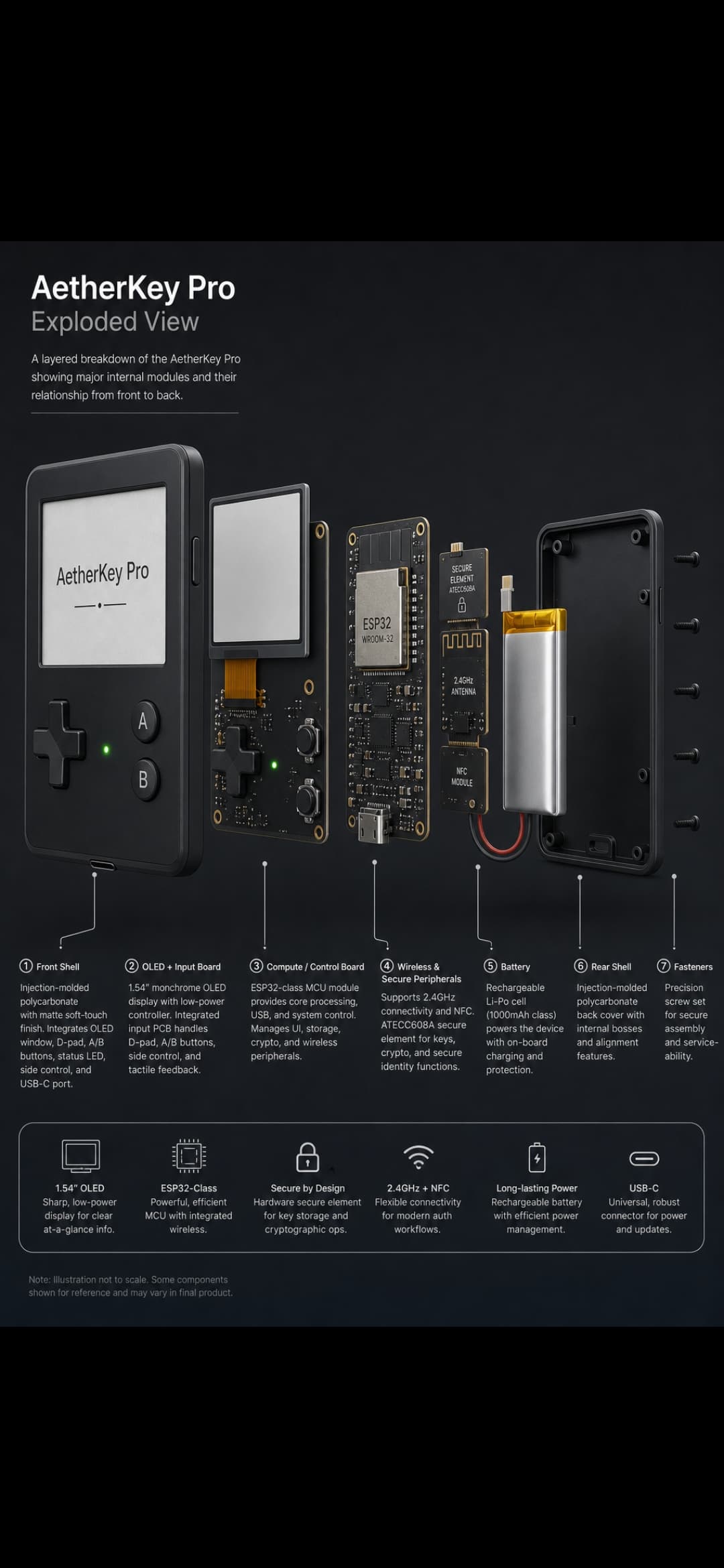 AetherKey screenshot 2