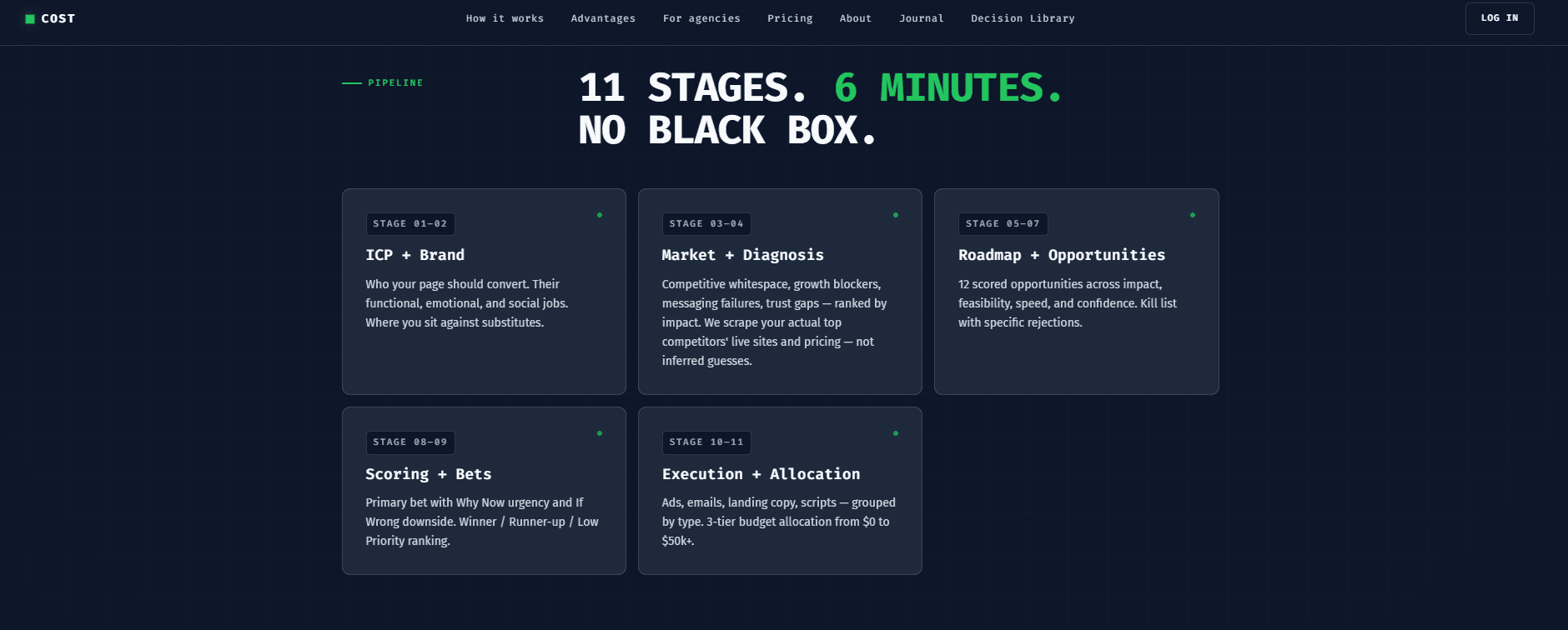 CoSt screenshot 4