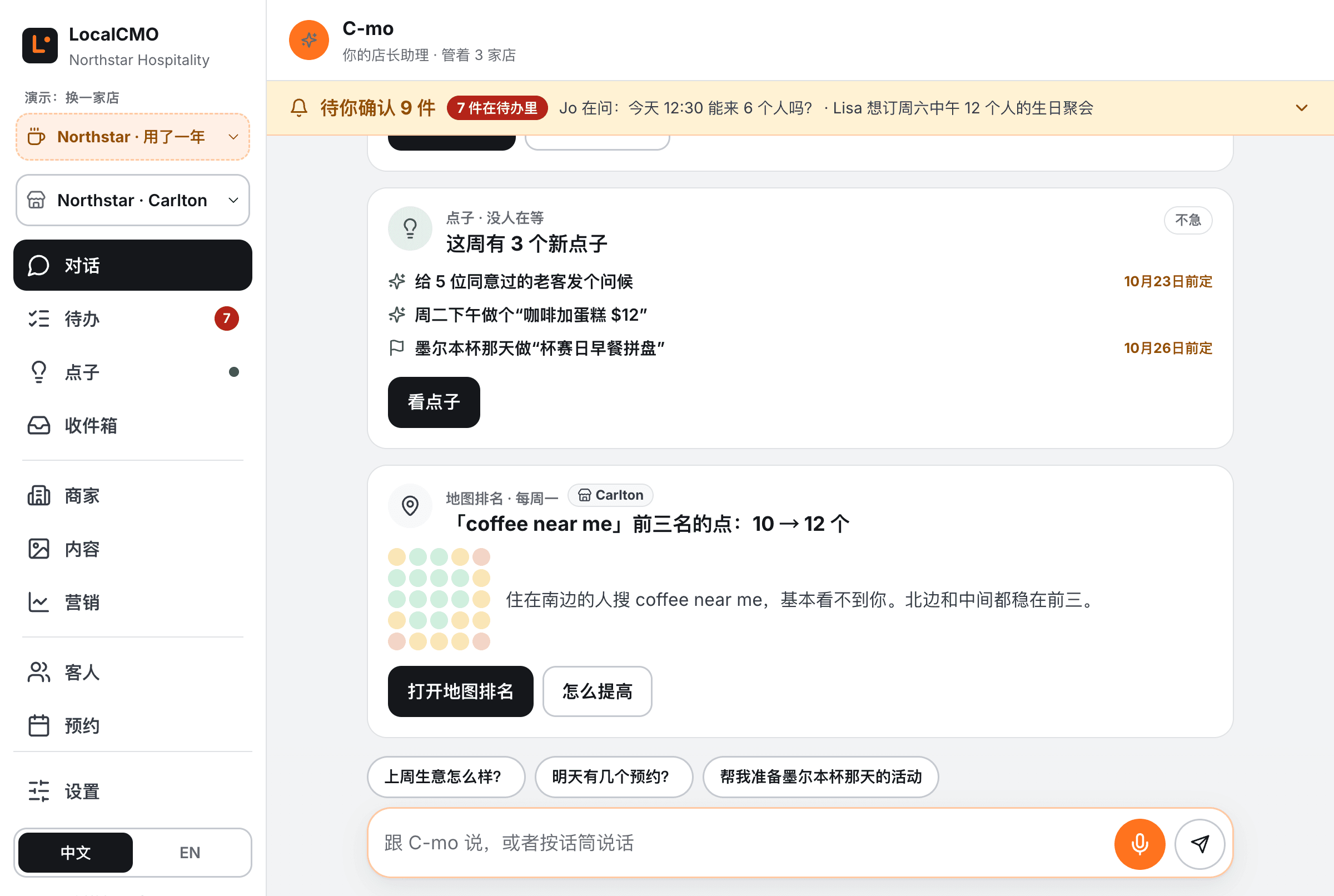LocalCMO in use