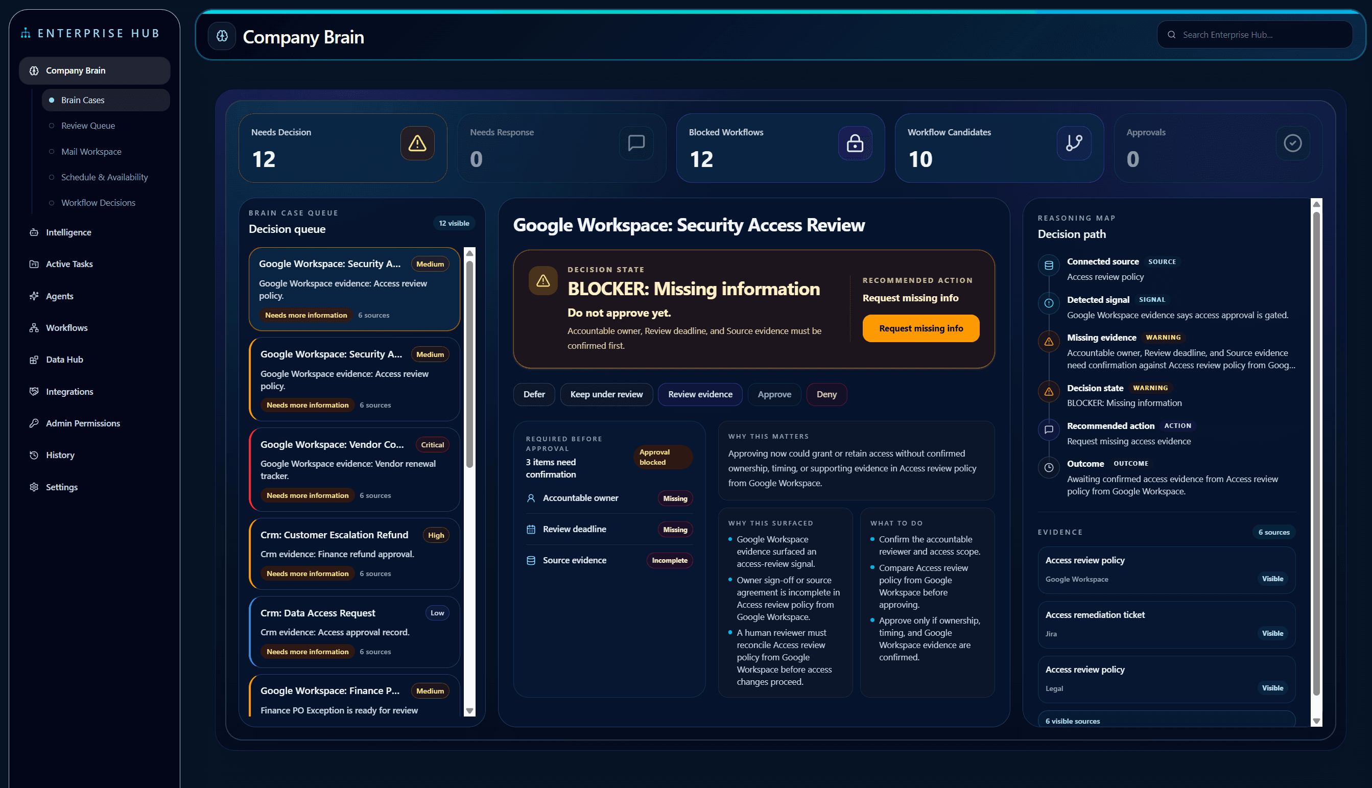 Enterprise Hub AI in use