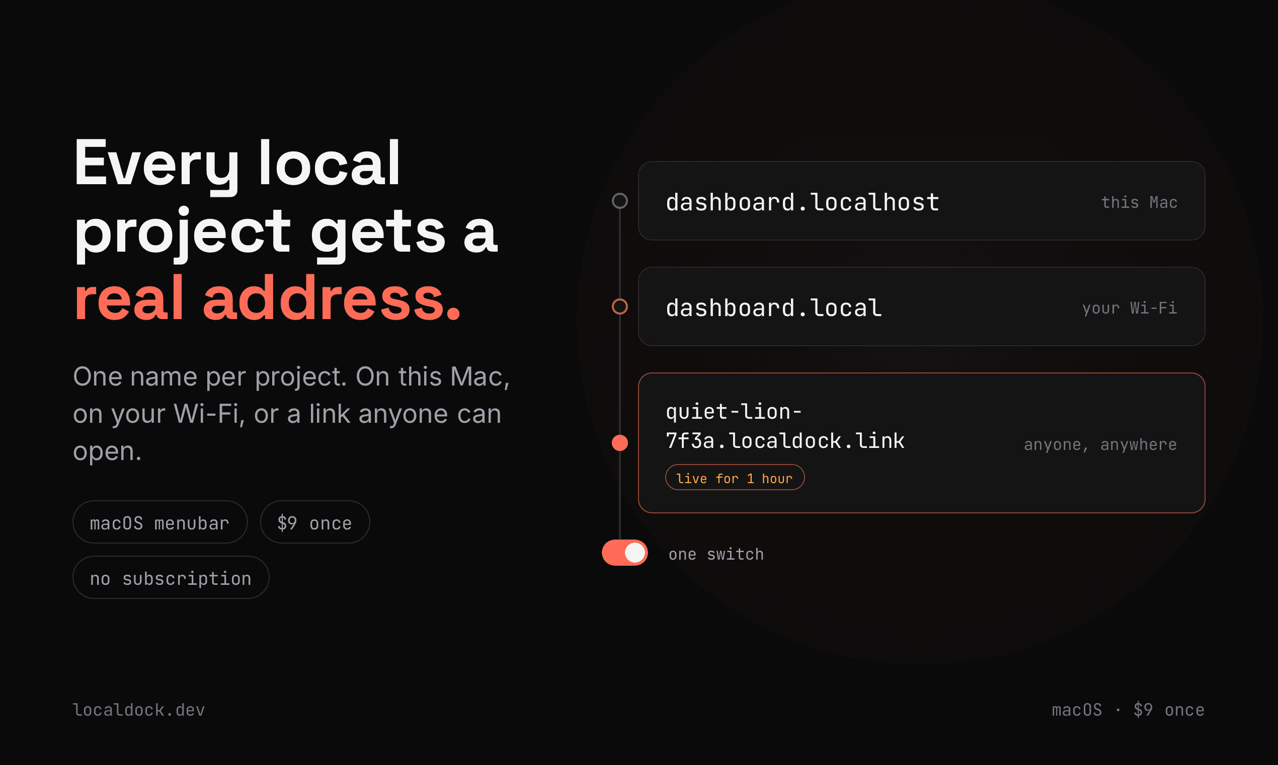 Localdock in use