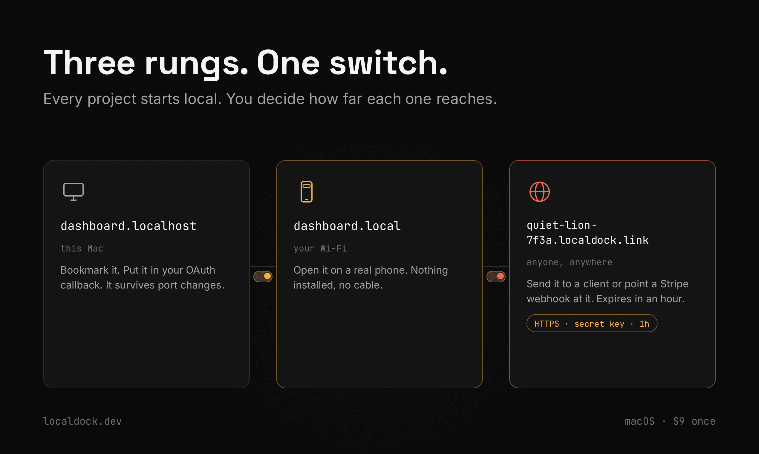 Localdock screenshot 3
