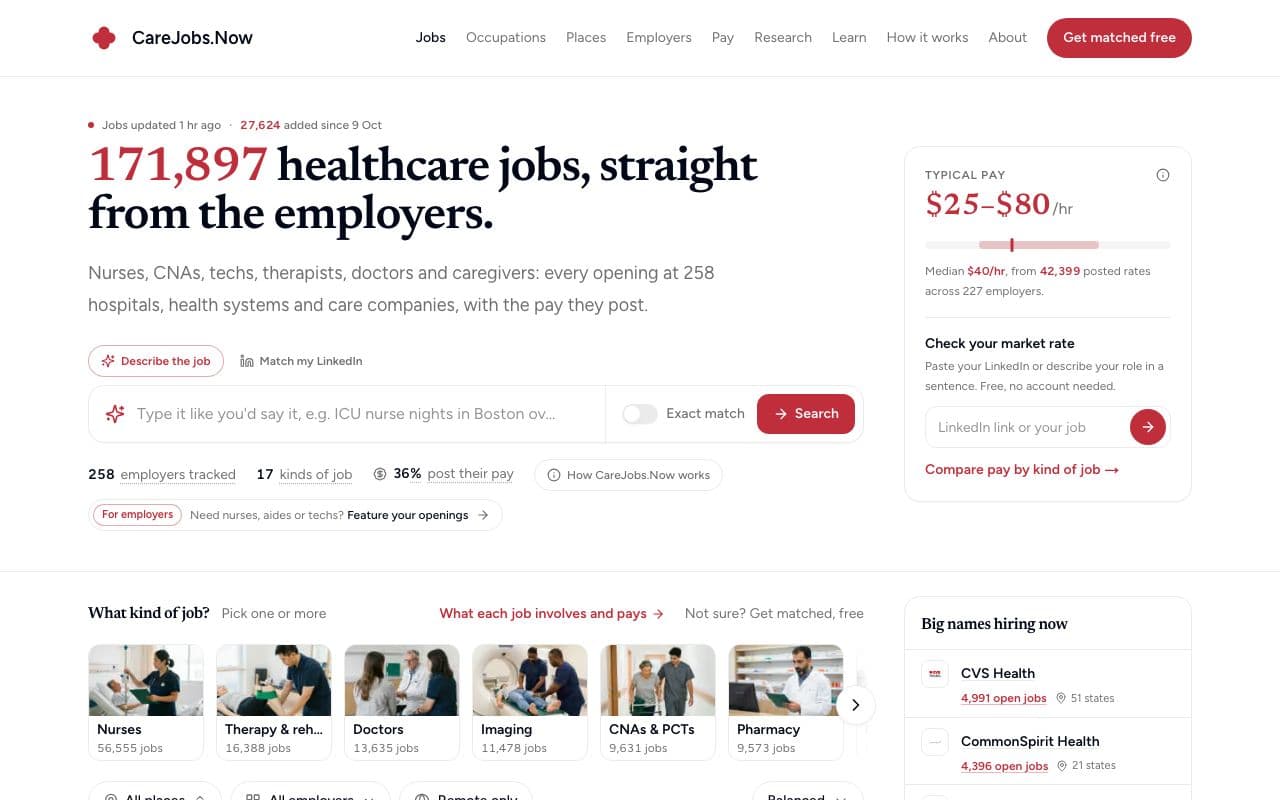 CareJobs.Now in use