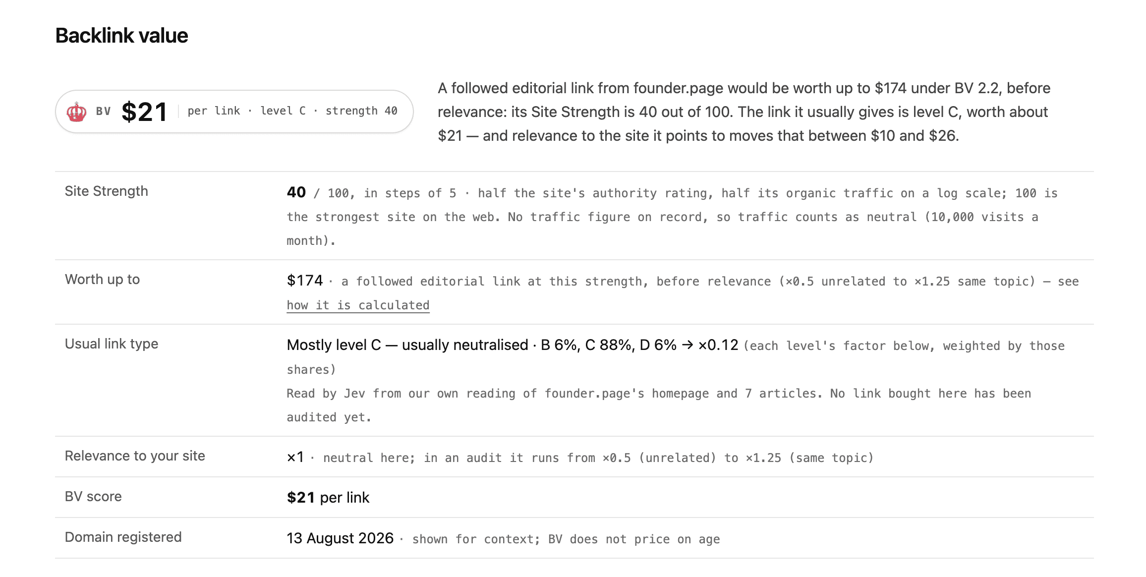 Mxverify in use