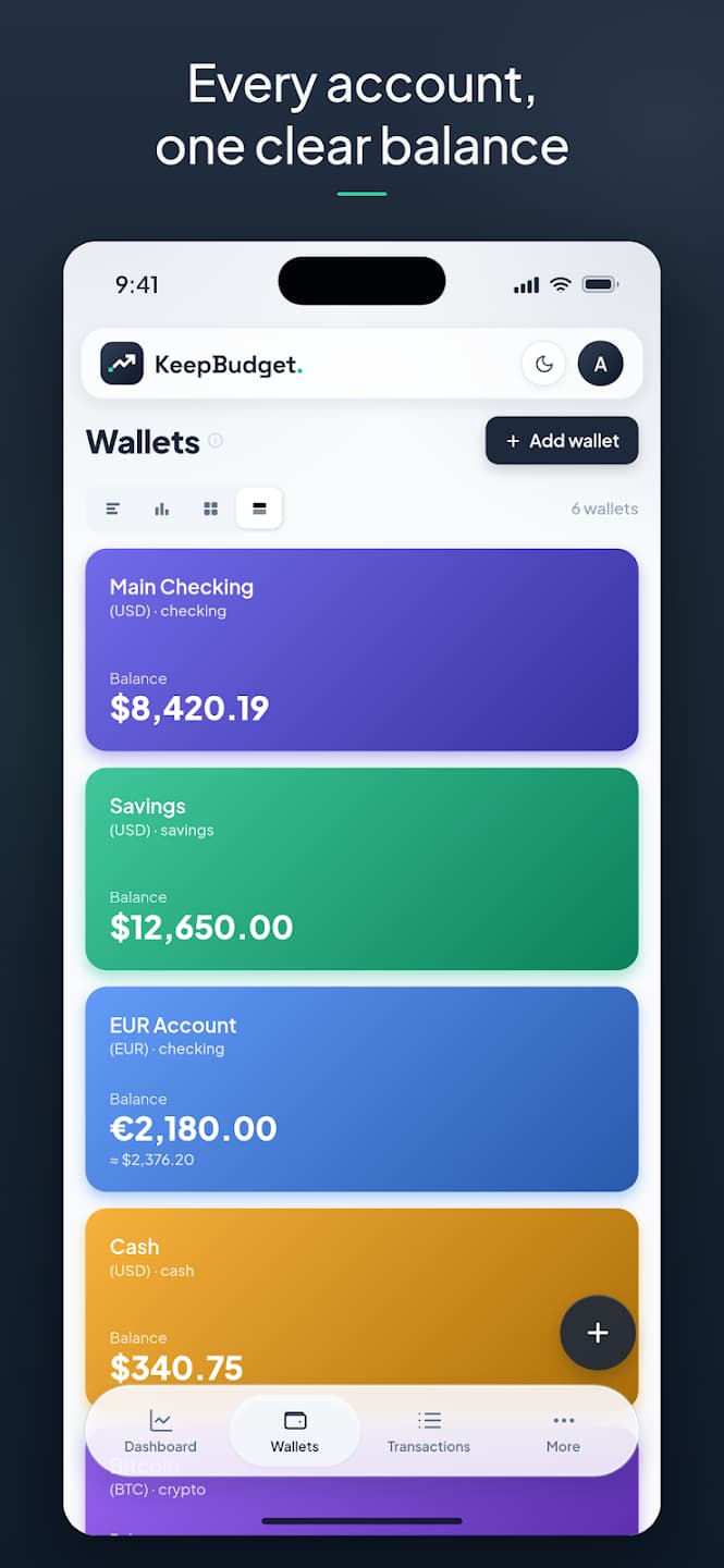 KeepBudget screenshot 2