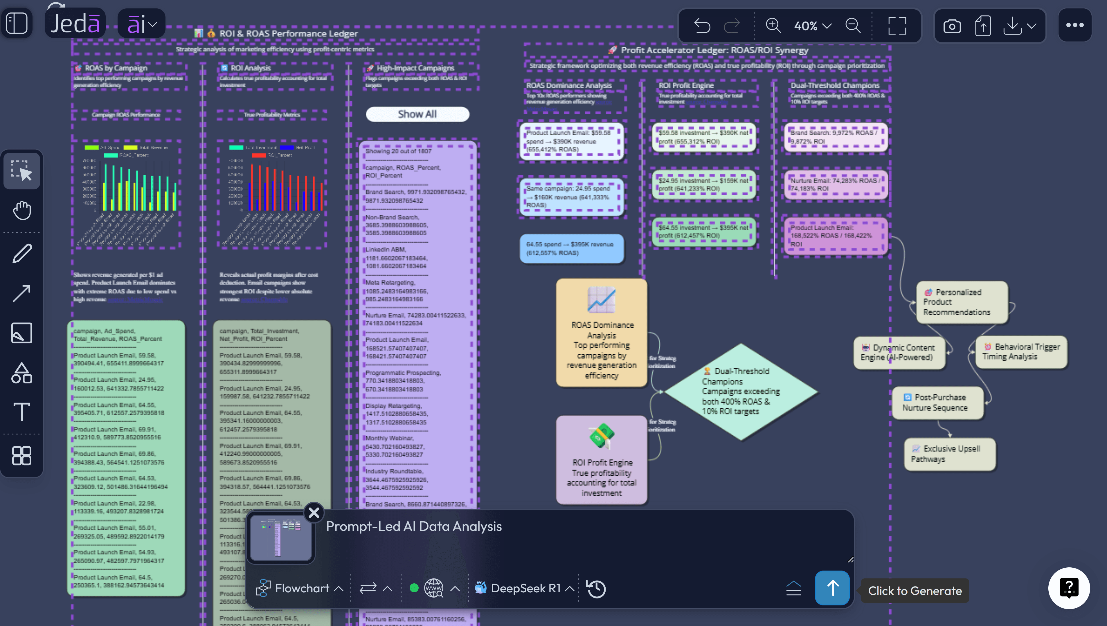 Jeda.ai in use