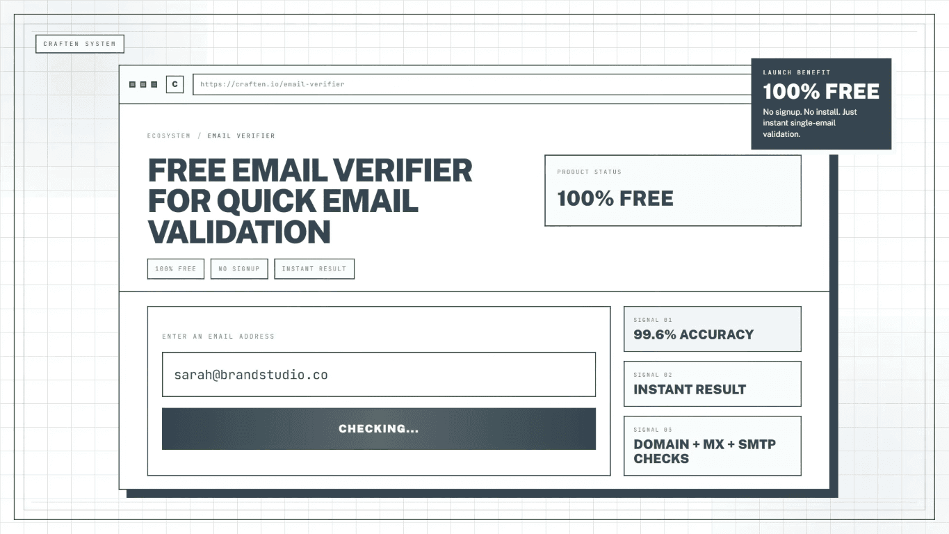 100% Free Email Verifier by Craften in use