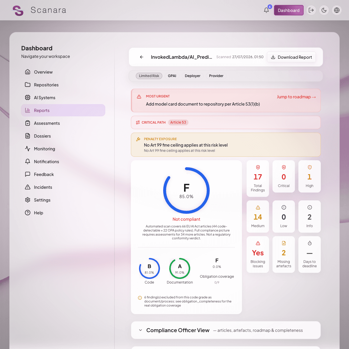 Scanara in use