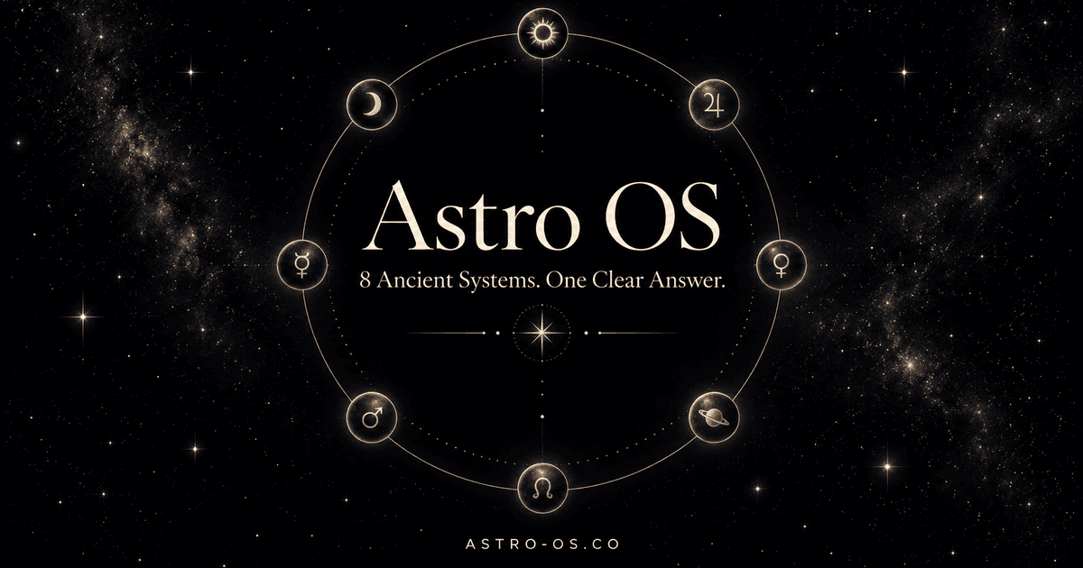 Astro OS in use