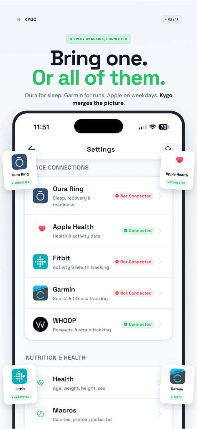 Kygo Health screenshot 2