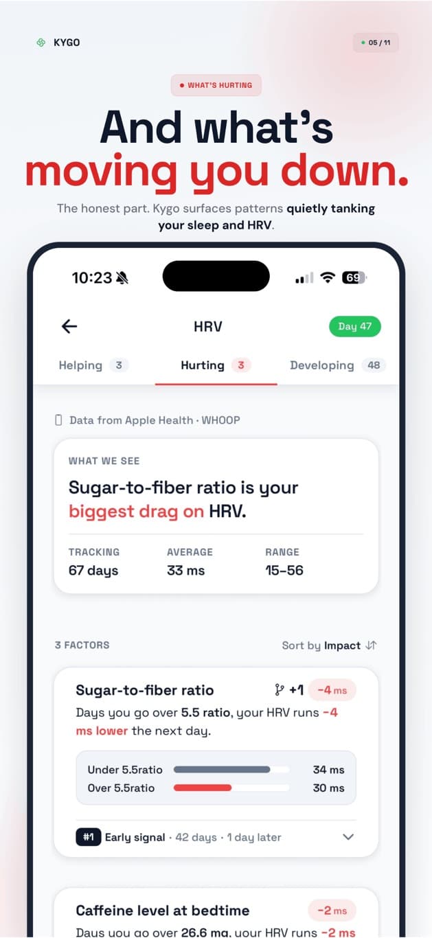 Kygo Health screenshot 5