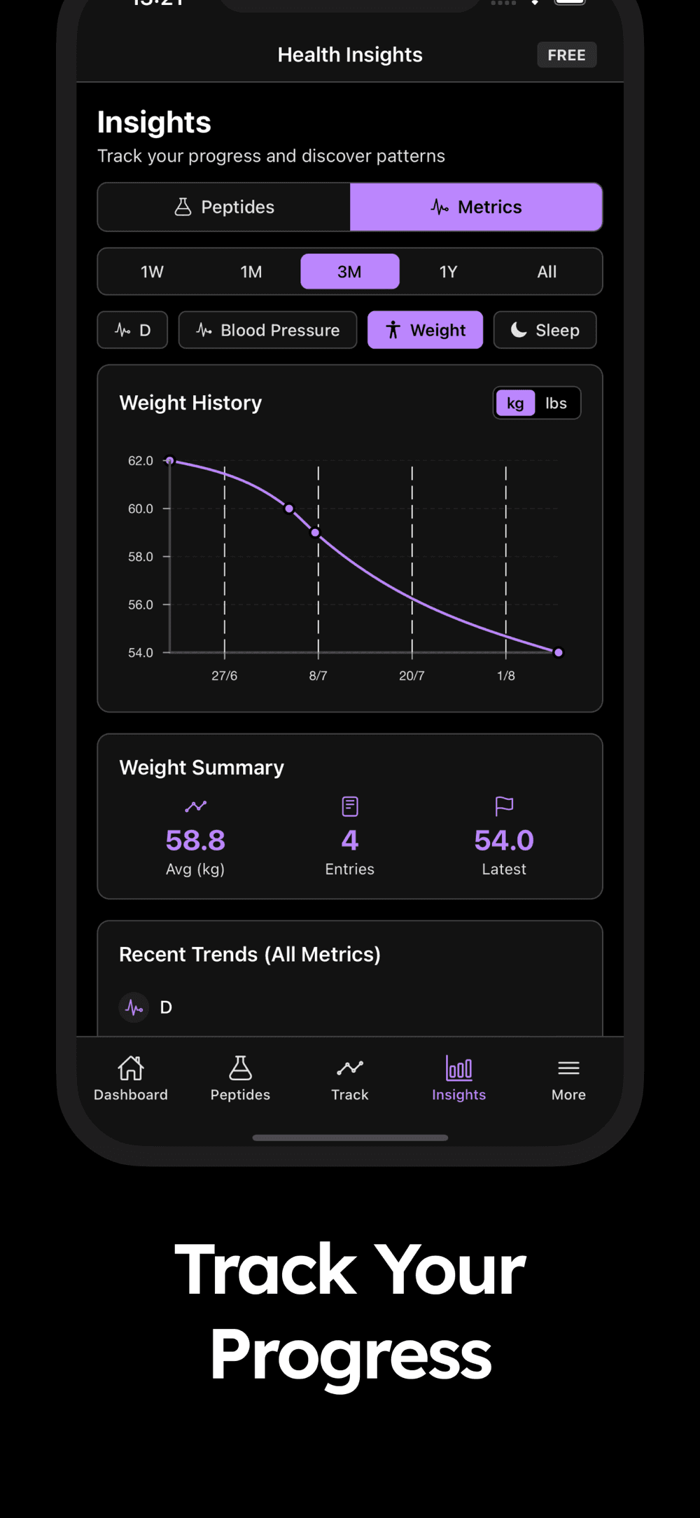 Peptide Tracker & Calculator screenshot 2