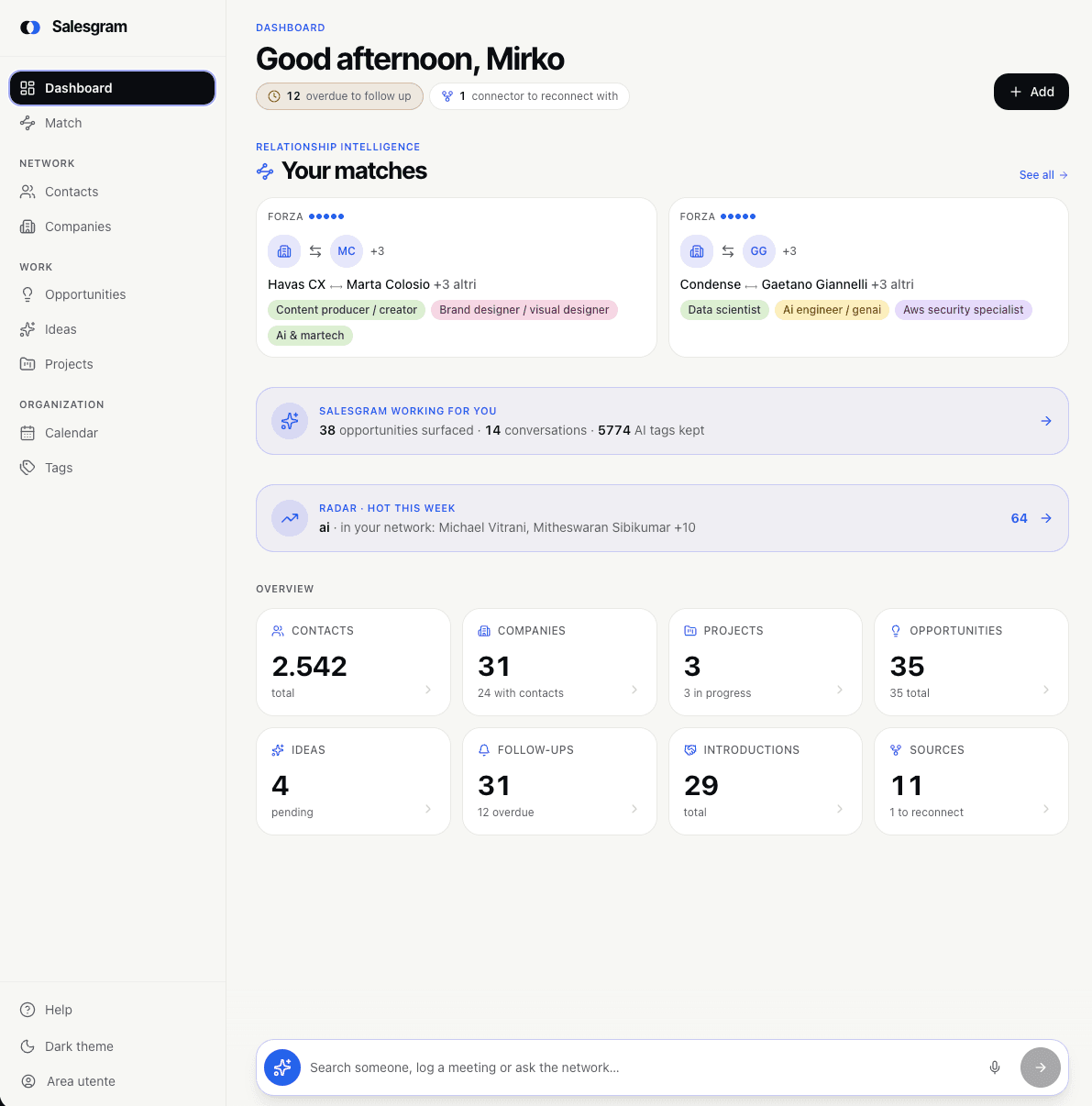 Salesgram in use