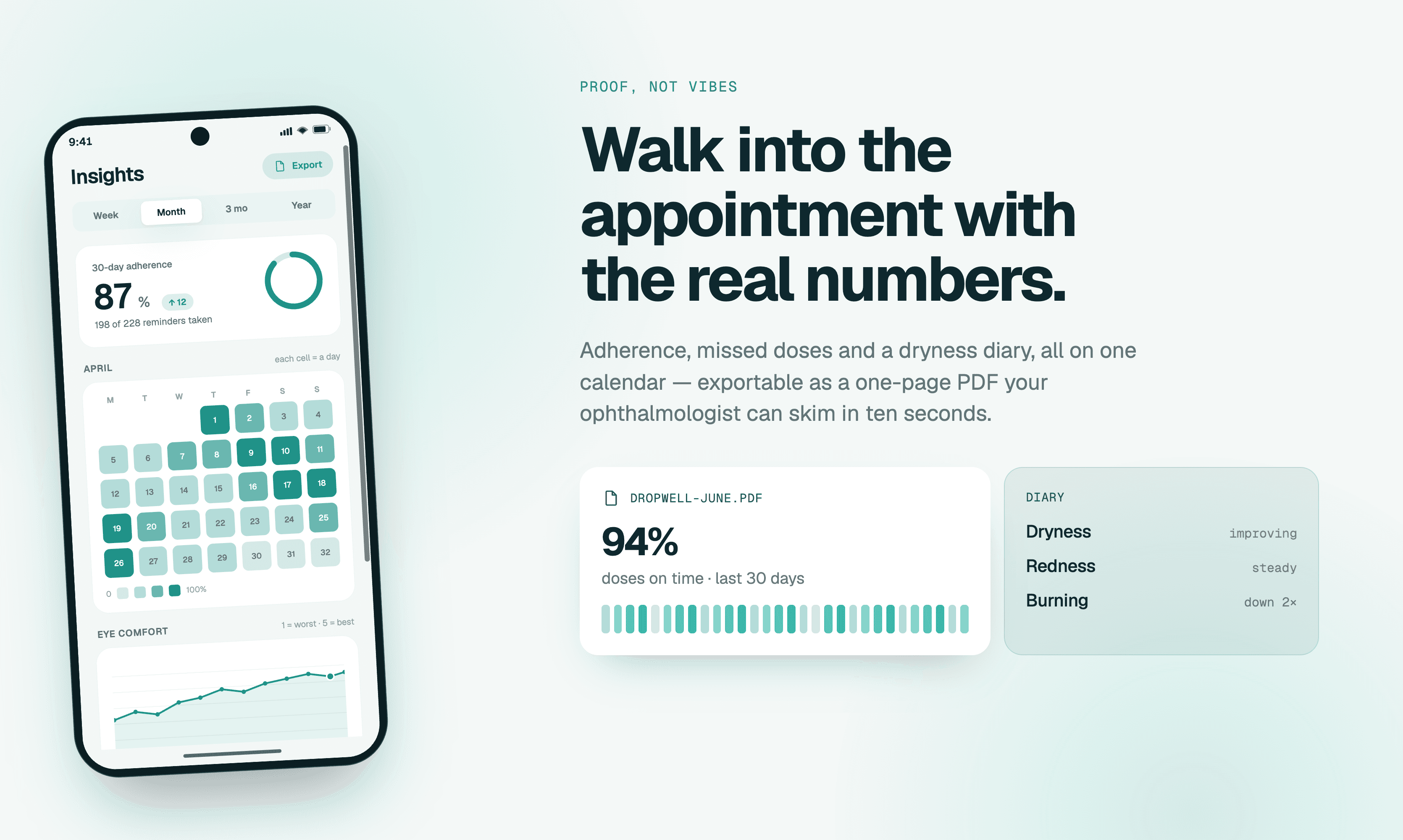 Eye Drops Reminder & Tracker screenshot 4