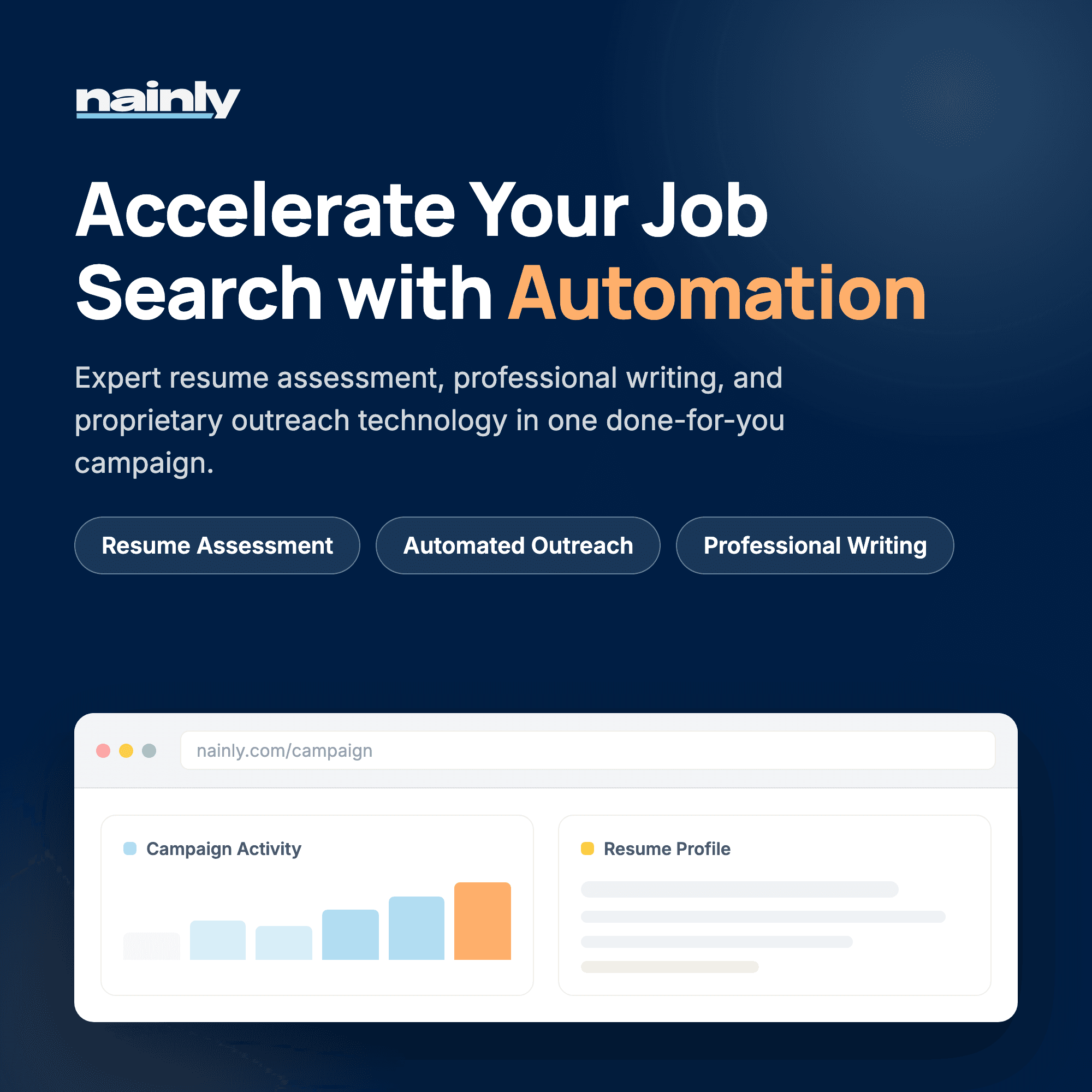 Nainly in use