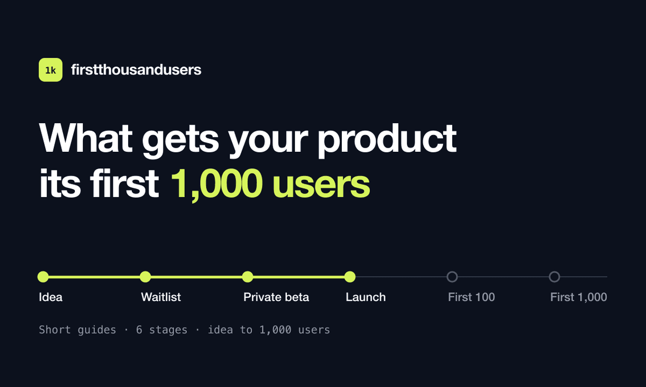 First 1,000 Users in use