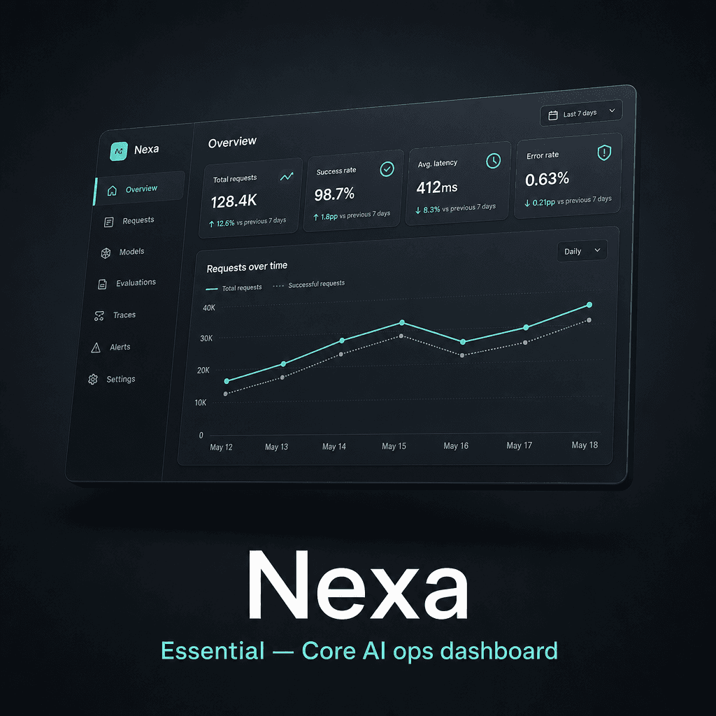 Ankor Nexa screenshot 4